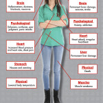 over the counter drugs