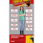 over the counter drugs