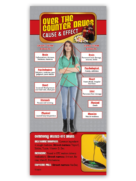 Cause & Effect Rack Card: Over the Counter Drugs