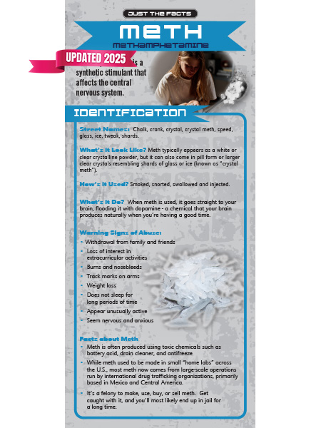 Just the Facts Rack Card: Meth (Methamphetamine)