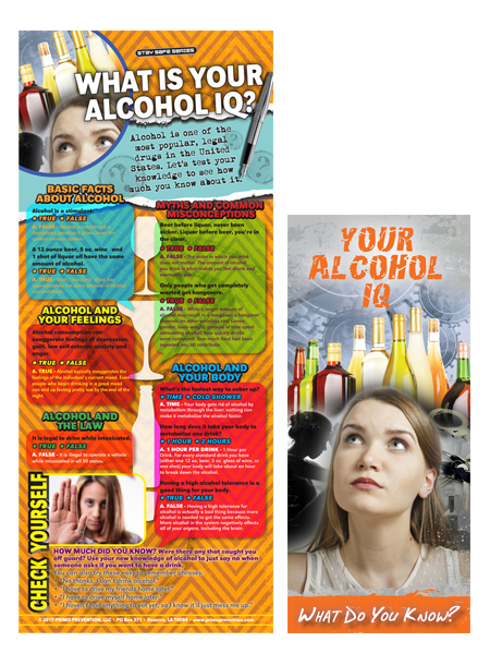 What is Your Alcohol IQ? Banner Package