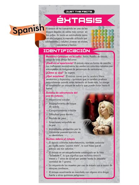 *SPANISH* Just the Facts Rack Card: Ecstasy