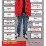 C&E-Inhalants-Ret-Banner-Girl-New