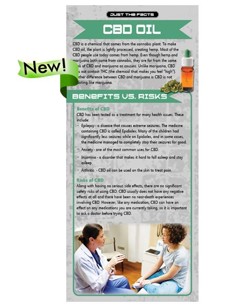 Just the Facts Rack Card: CBD Oil