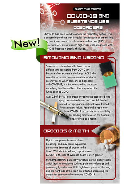 Just the Facts Rack Card: COVID-19 and Substance Use Disorders
