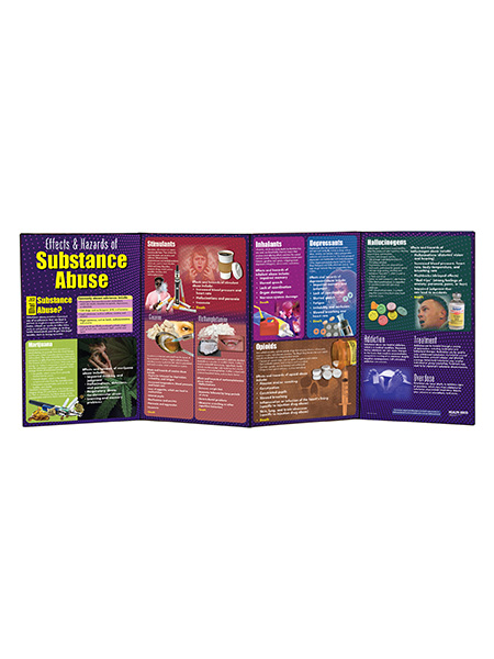 Effects & Hazards of Substance Abuse Folding Display (4 Panel)